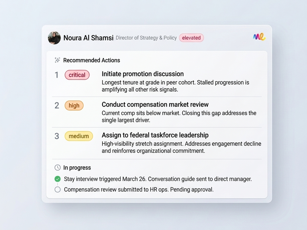 تنفيذ إجراءات احتفاظ مستهدفة