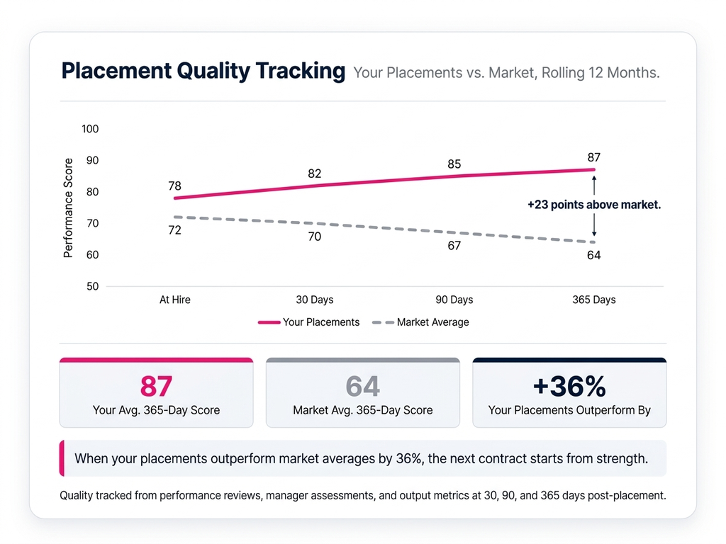 استخبارات المرشحين