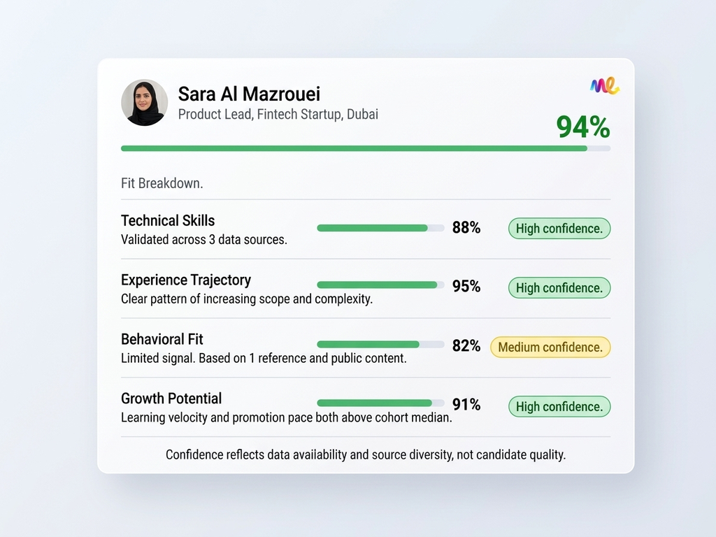 ذكاء التوظيف